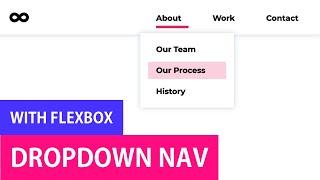 Dropdown Navigation Menu with Flexbox