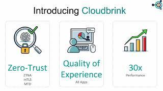 Introduction to Cloudbrink VPN Alternative & Replacement  Demo