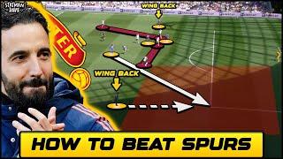 How Man Utd Can Beat Spurs In The Europa League Final