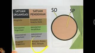 Gerakan Pramuka, Sejarah Pramuka, ADTRIBUT Pramuka