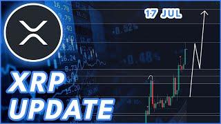 PARABOLIC XRP RALLY! | RIPPLE (XRP) PRICE PREDICTION & NEWS 2024!