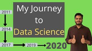 My Journey to Data Science | Aman - Unfold Data Science