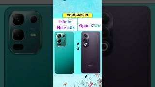 Infinix Note 50x Vs Oppo K12x