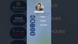 100 CRORE in HOURS?! Kaunsi COMPANIES Kama rahi hain?! | Warikoo Careers #shorts