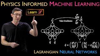 Lagrangian Neural Network (LNN) [Physics Informed Machine Learning]