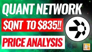 QUANT NETWORK | QUANT PRICE PREDICTION 2021 | QUANT ANALYSIS | QNT ANALYSIS | $QNT