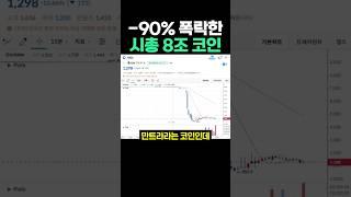 -90% 폭락한 시총 8조 코인