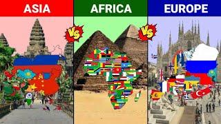 Asia Vs Africa Vs Europe || Continent Comparison 2024 || Versus Kingdom