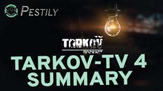 TarkovTV 4 Summary - Russian Podcast Inc. All Leaks - Escape from Tarkov