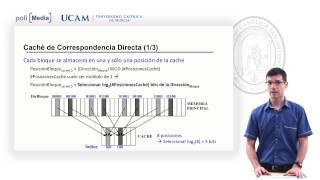 Estructura de Computadores - 4.2 Memoria de Caché  - José Luis Abellán Miguel