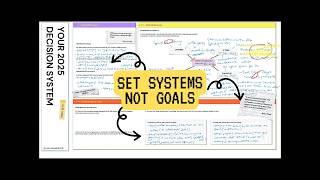 5 Questions to Answer in Your 2025 System