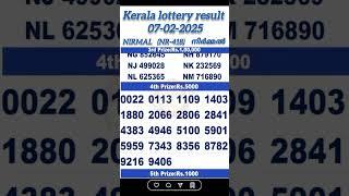 NIRMAL LOTTERY RESULT NR-418 KERALA LOTTERY LIVE RESULT TODAY 07-02-2025