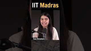 IIT Madras College Review in Short