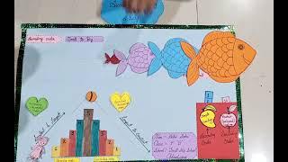 Ascending & Descending order activity