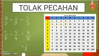 MATEMATIK TAHUN 3 | PECAHAN | TOLAK PECAHAN | PENYEBUT SAMA | PENYEBUT BERBEZA