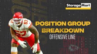 Position Group Breakdown: Offensive Line | Chiefs Training Camp 2021