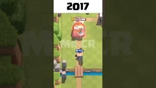 Executioner in 2017 vs Now 