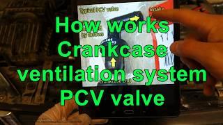 How works Crankcase ventilation system PCV valve