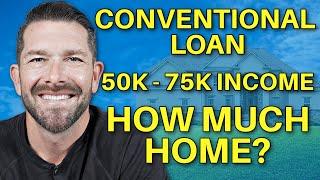 NEW Conventional Loan Requirements 2023 - How Much Can You Afford? - Conventional Loan 2023