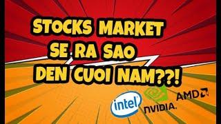 [ 11/18/2024 ]  Nhận Định Thị Trường Những Ngày Cuối Năm........