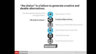 Decision Making: The Good, the Bad, and the Ugly | SDG Decision Education