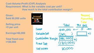What is the variable cost per unit? How much is the total contribution margin?