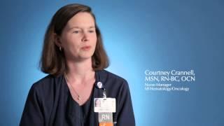 Nursing: The Christiana Care Way