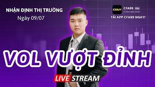 Nhận Định Thị Trường Chứng Khoán 9/7: Vnindex Xử Lý Lực Bán Tại Cản Đỉnh Cũ? Phân Tích Cổ Phiếu