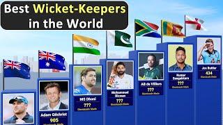 Top 50 Best Wicket Keepers in World 1970-2023