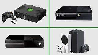 The Evolution of Xbox Hardware (Xbox – Xbox Series X|S)