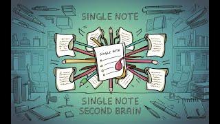 Unlock One Note Productivity  Master Your Second Brain with Mem