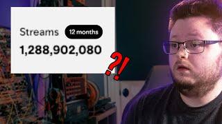 87 MILLION Streams Per Month?!