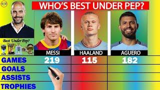 Messi vs Haaland vs Aguero Comparison UNDER Pep Guardiola - Who's the BEST?