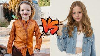 Like Nastya VS Niko McBride Lifestyle Comparison 2024  @IKcreationI