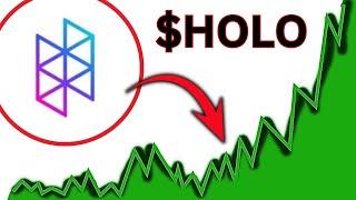 HOLO Stock is CRAZY! (buy alert?) HOLO best stock trading broker