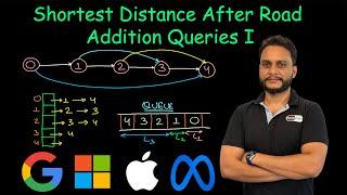 Shortest Distance After Road Addition Queries I | Leetcode 3243