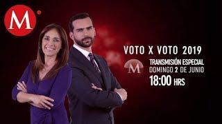 Elecciones 2019, cobertura especial por Milenio Noticias