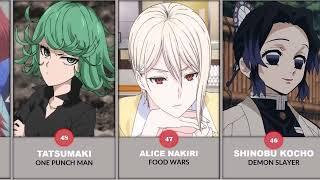 Best Anime Waifus Of All Time [Cute Waifus List]