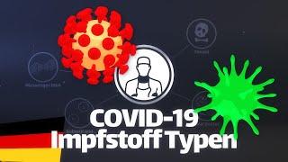 Covid-19 Impfstoff Typen | Dr.Oweira Plattform