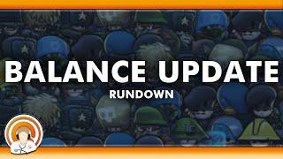 Neuer Patch: Commander Buffs & Nerfs! || Forts Patchnote Rundown