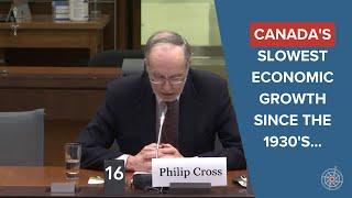 Philip Cross on Canada's slow economic growth: Finance Committee Testimony