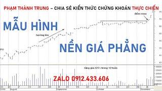 Mô hình nền giá phẳng | Mẫu hình cổ phiếu kinh điển trong phân tích kỹ thuật | Phạm Thành Trung