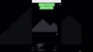 USB STOCK ANALYSIS #invest #stock #investing #investinginstocks #stockmarket #stocks #money