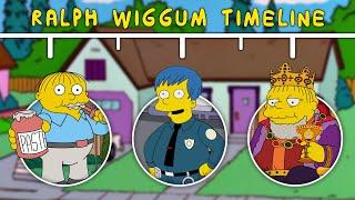 The Complete Ralph Wiggum Timeline