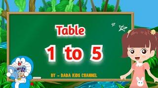 Table 1 to 5 | Table of 1 to 5 | Table of 1 to 5 in English | 1 se 5 tak table English mein