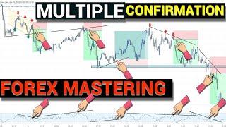 99.99% Safe 5 Min SIMPLE and PROFITABLE Forex Scalping Strategy || Price Action Trading Strategy