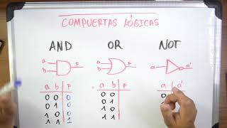 Compuertas Lógicas AND, OR Y NOT - Ing Nelson Sagnay