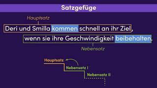 Satzreihen und Satzgefüge einfach erklärt | sofatutor