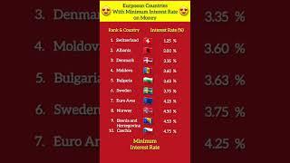 Minimum Interest Rate  in European Countries #europe  #interestrates #shorts