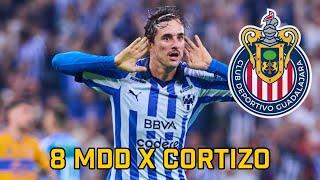 8MDD por Jordi Cortizo / Rumores Chivas / Refuerzos Chivas